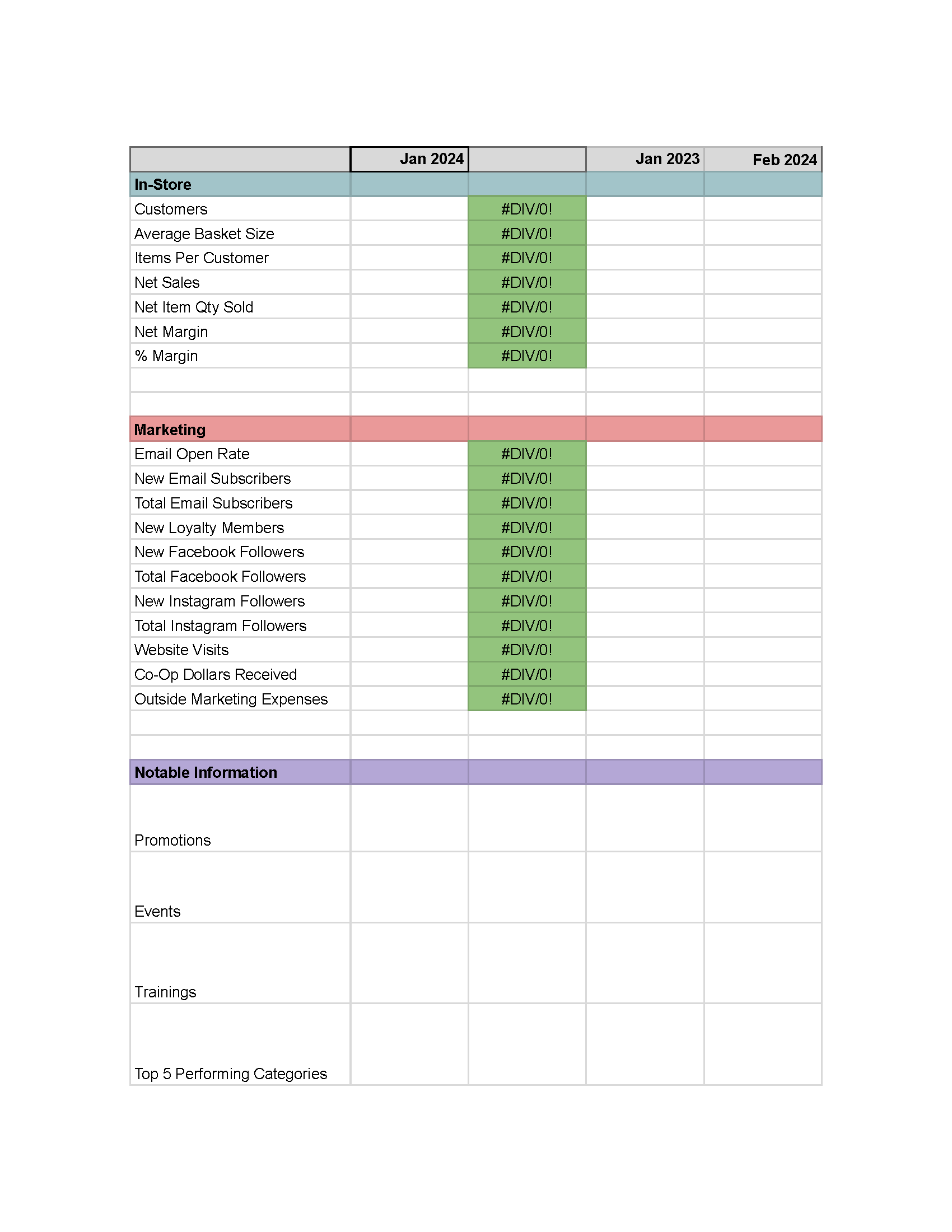 Sample KPI Tracker - 2024 vs 2023